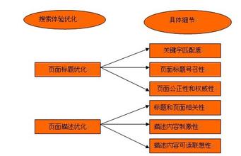 �齫�˿�͸���۾���Ƶ��ɽ�����ٳɡ��շѹ�·����ʮ�꾻���󳬰���...